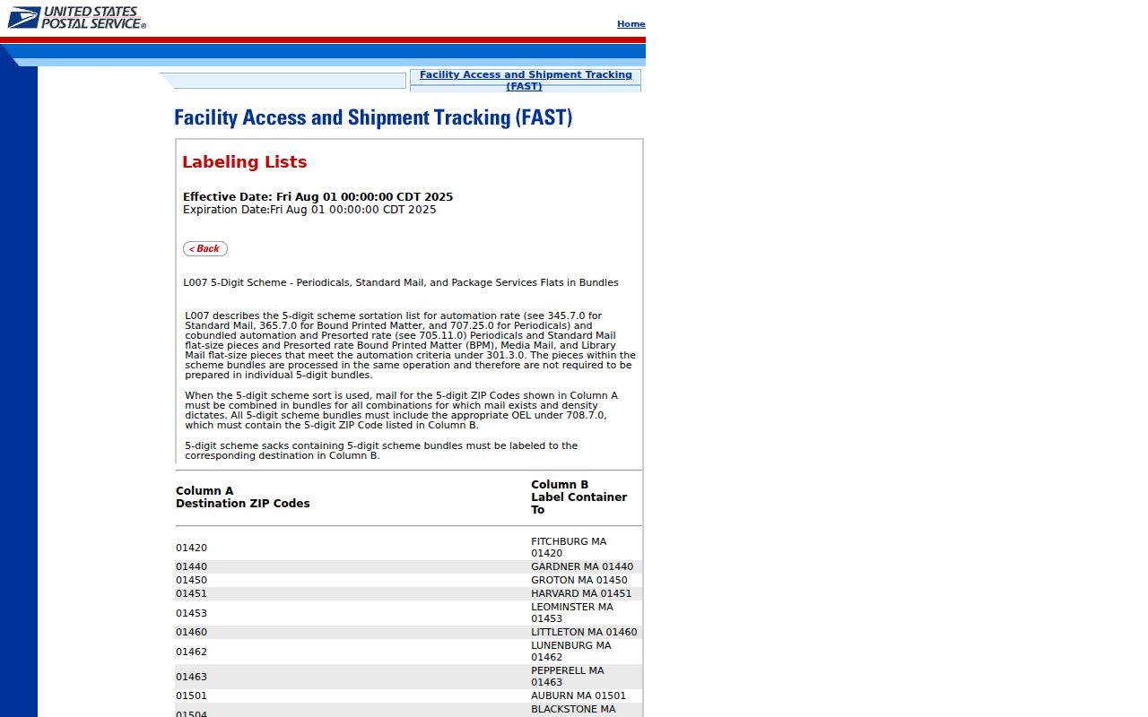 Valparaiso ZIP code directory source in the USPS FAST label list